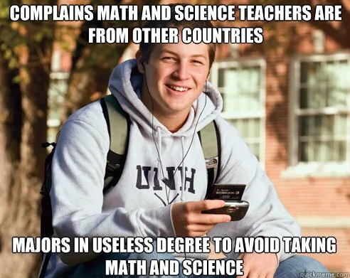 math avoidance
